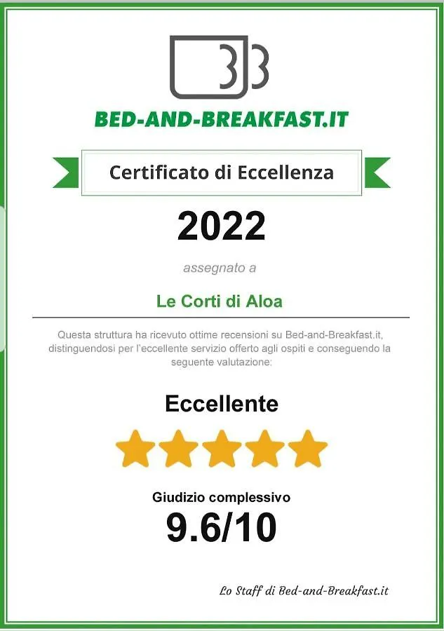 Frühstückspension B&B Le Corti Di Aloa